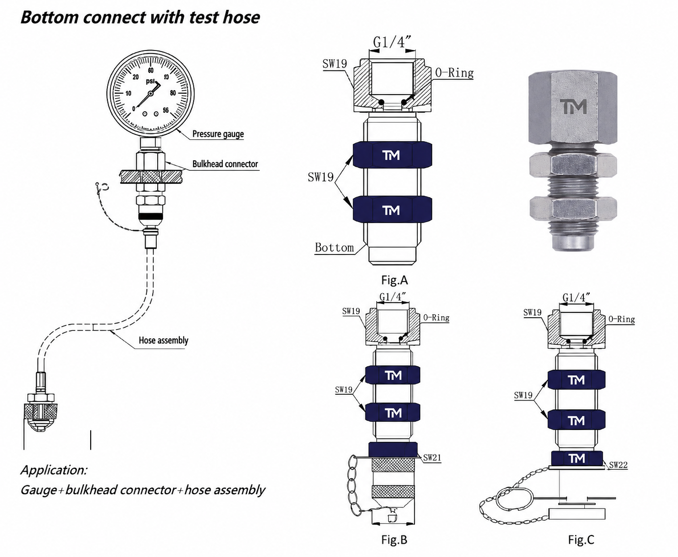 Valve block data to released drawing engineering process