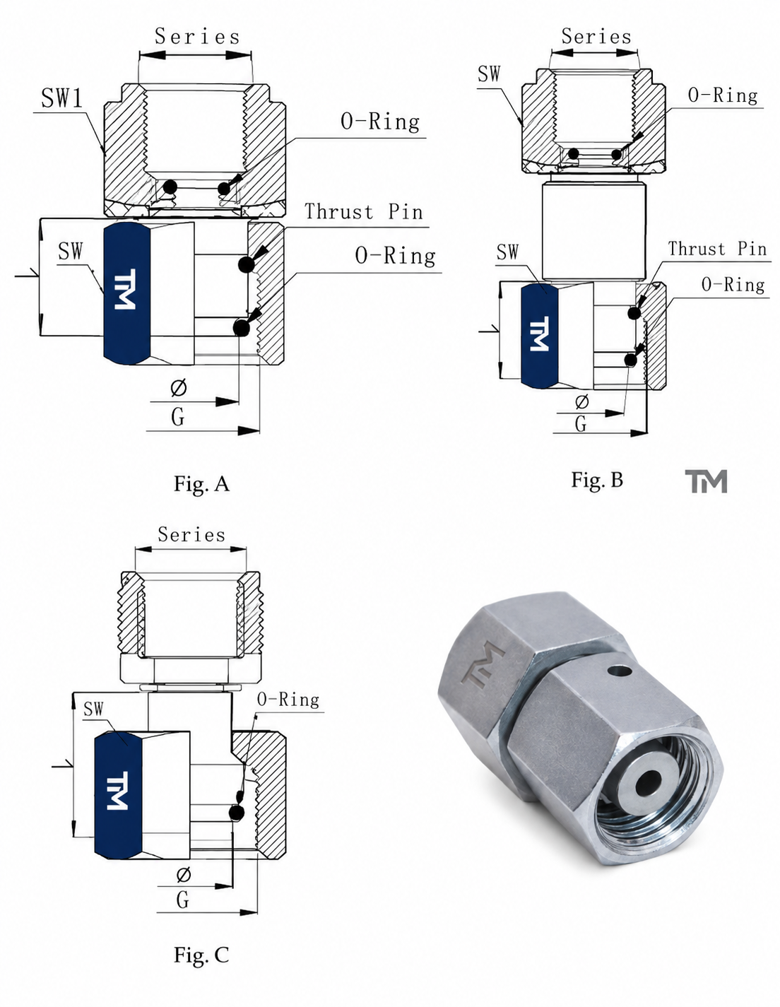 Quality Assurance: Production Control, Traceability and Warranty