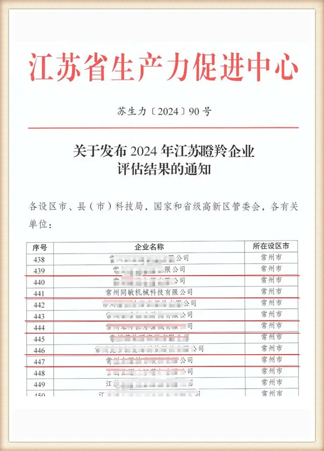 IKIN Invention Patent Certificate
