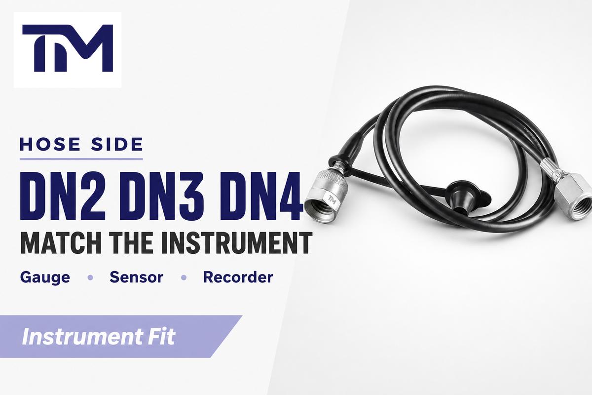 Test Hose and Instrument Fit: Gauge, Sensor, Data Recorder, or Test Kit — TIME