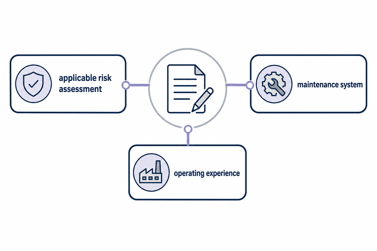 Turn an Inspection Observation Into an Evidence Handoff — TIME Hydraulic