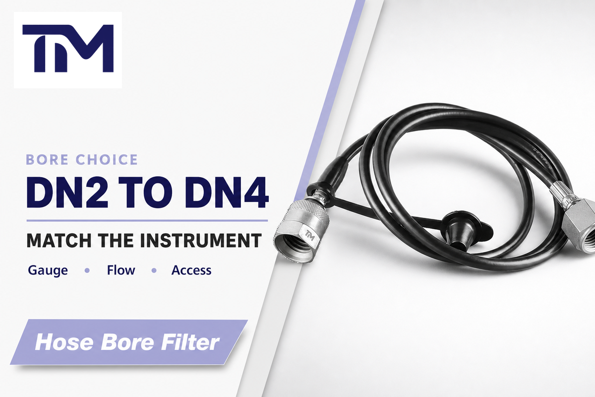 DN2, DN3, or DN4: Select Hose Bore by Gauge, Flow, and Access Space — TIME
